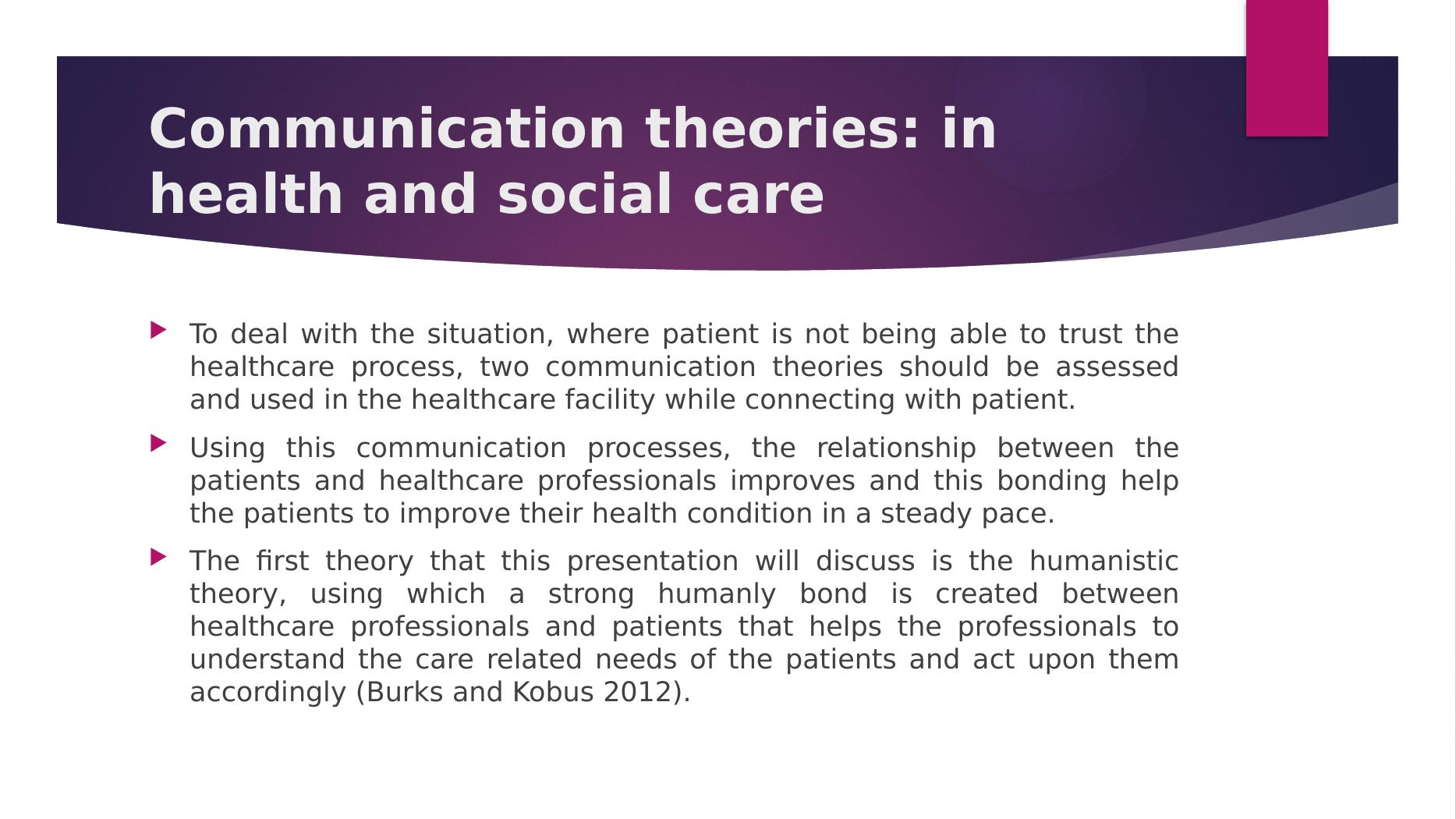 communication-in-health-and-social-care-doc