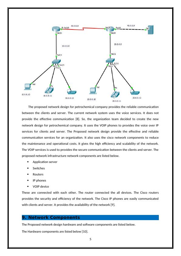 Company Business Requirement Network Project_6