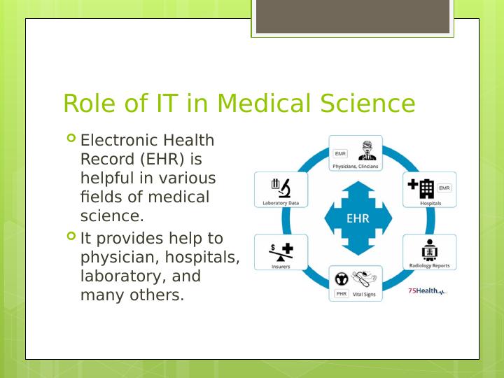 Role of IT in Medical Science_2