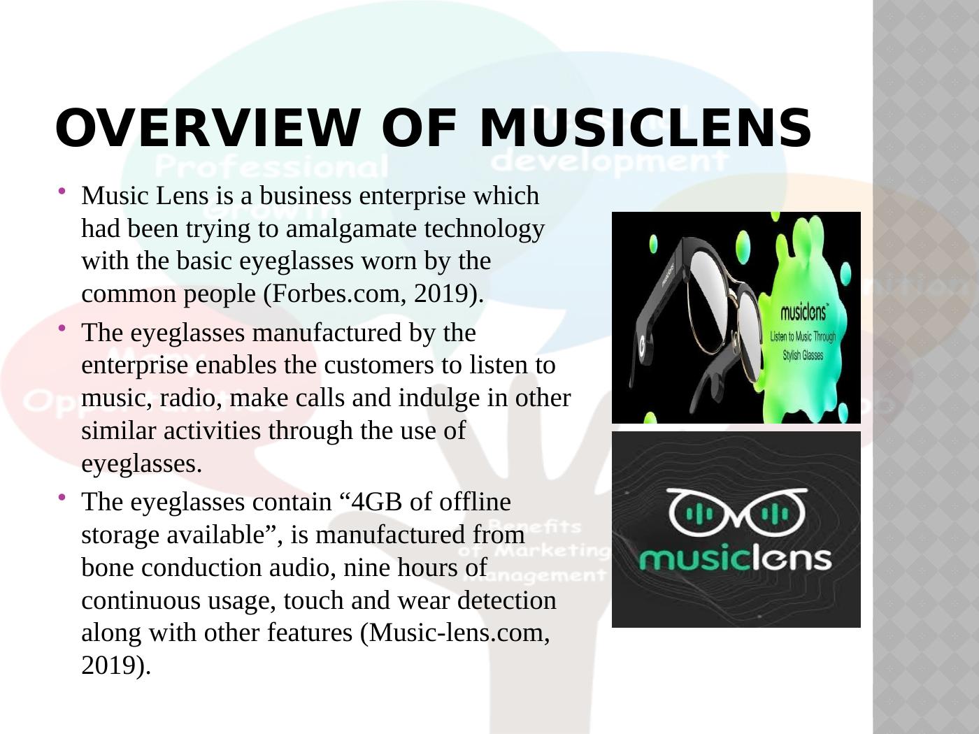 Marketing Management and Digital Communication: A Case Study of MusicLens_3