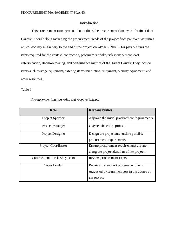 Procurement Management Plan Assignment_3