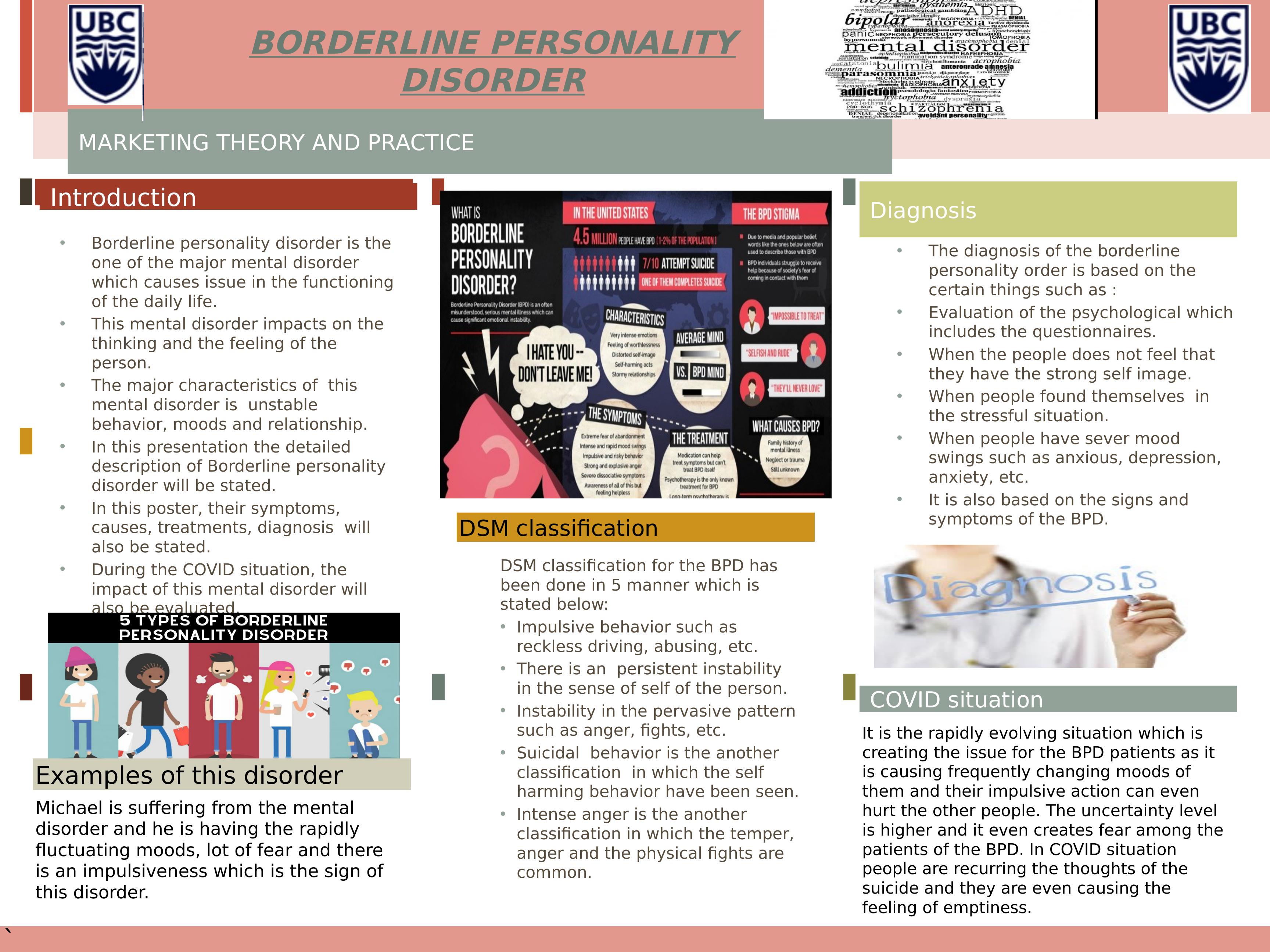 Borderline Personality Disorder | PPT_1