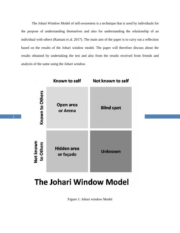 Study on The Johari Window Model_2