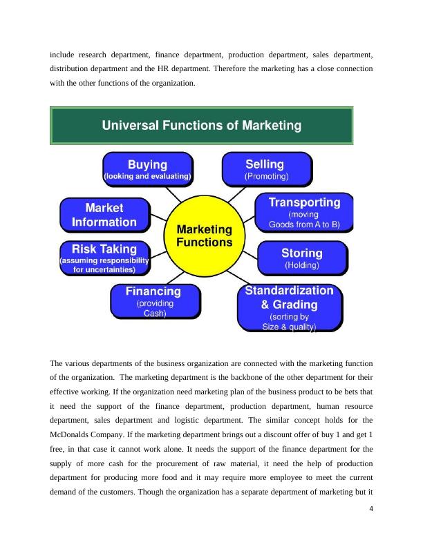 Marketing Essentials: Roles and Responsibilities of Marketing Function_4
