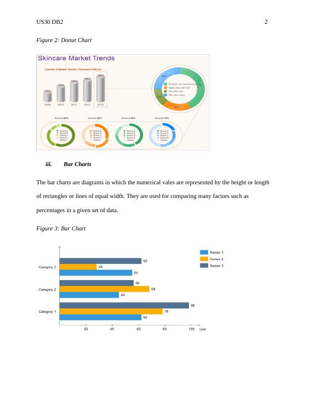 Compare and Contrast Chart Types for Data Visualization_2