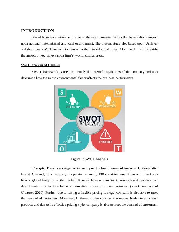 Global Business Environment: SWOT Analysis of Unilever_3