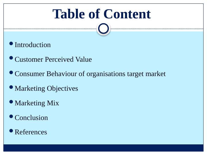 Marketing Management Presentation_2
