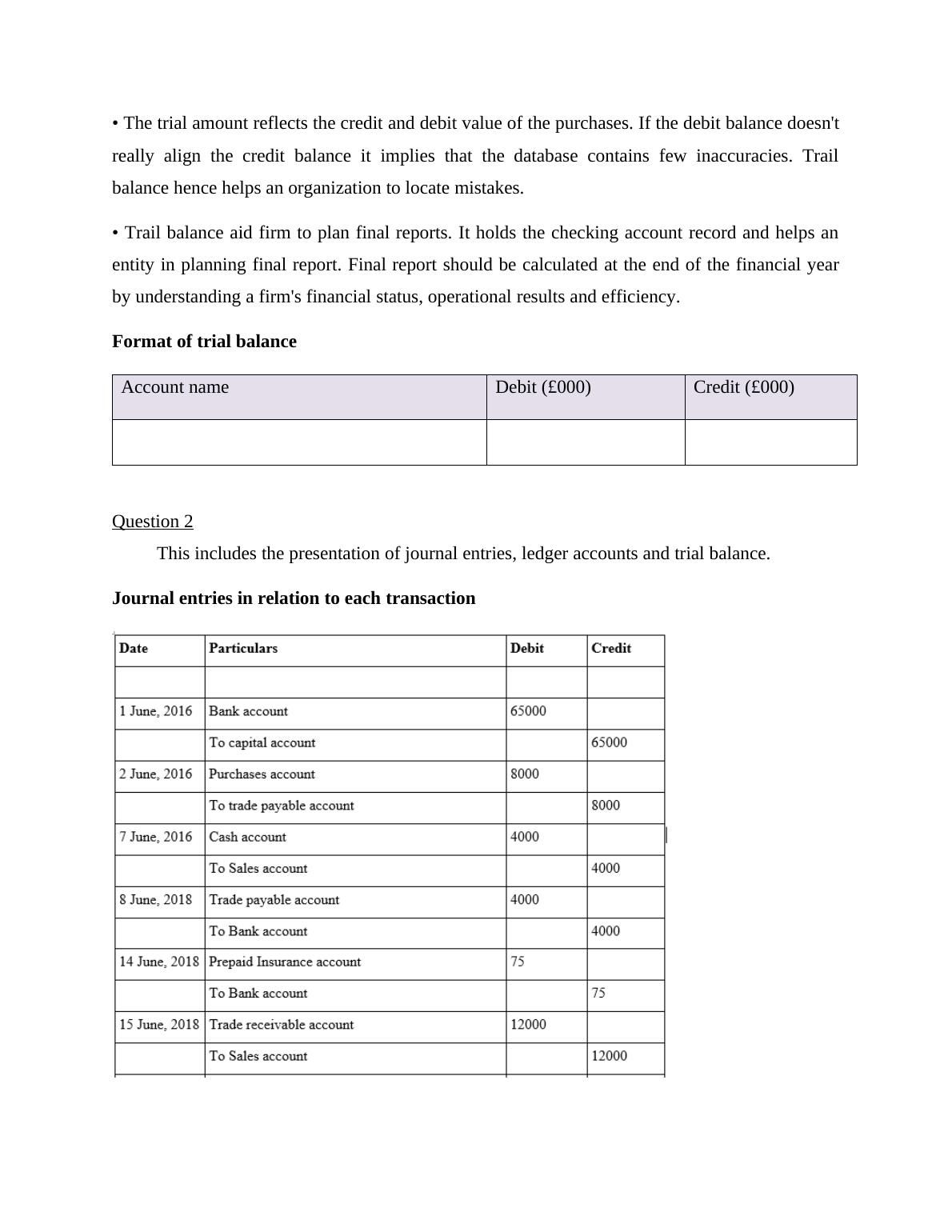 Financial Accounting Types of Transactions, Journal Entries, Trial