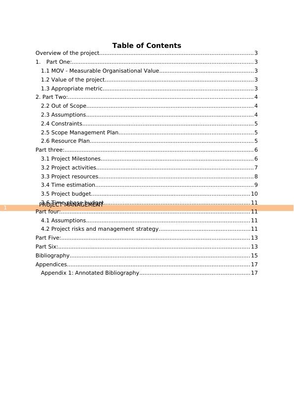 project management assignment sample pdf