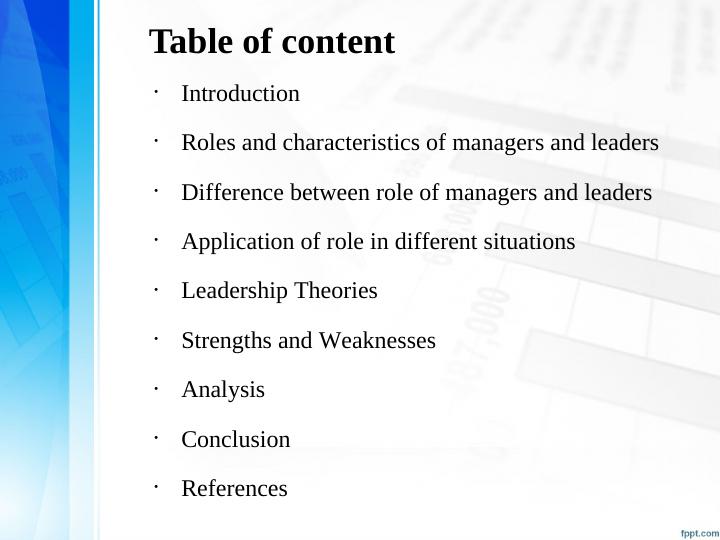 Roles and Characteristics of Managers and Leaders in Unilever PLC