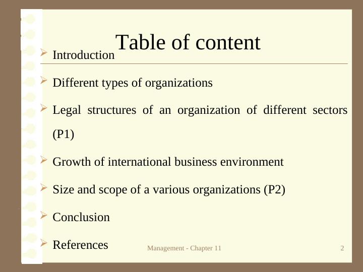 Different Types of Organizations_1