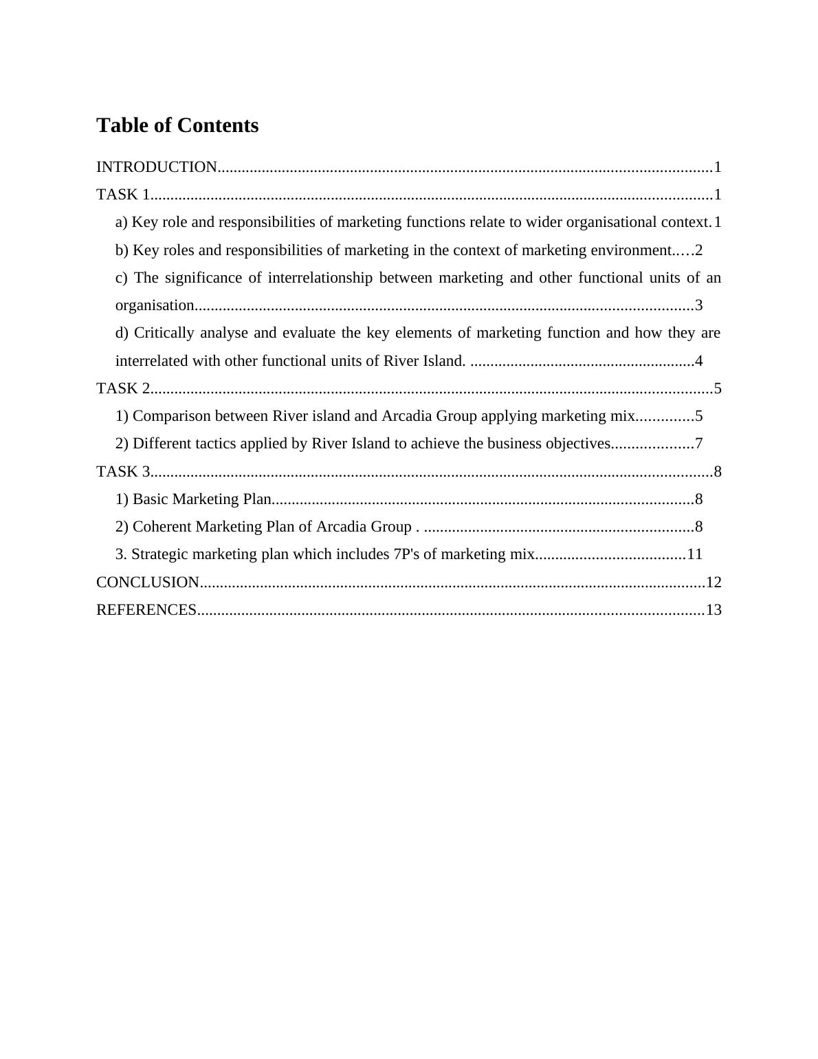 Marketing Essentials River island