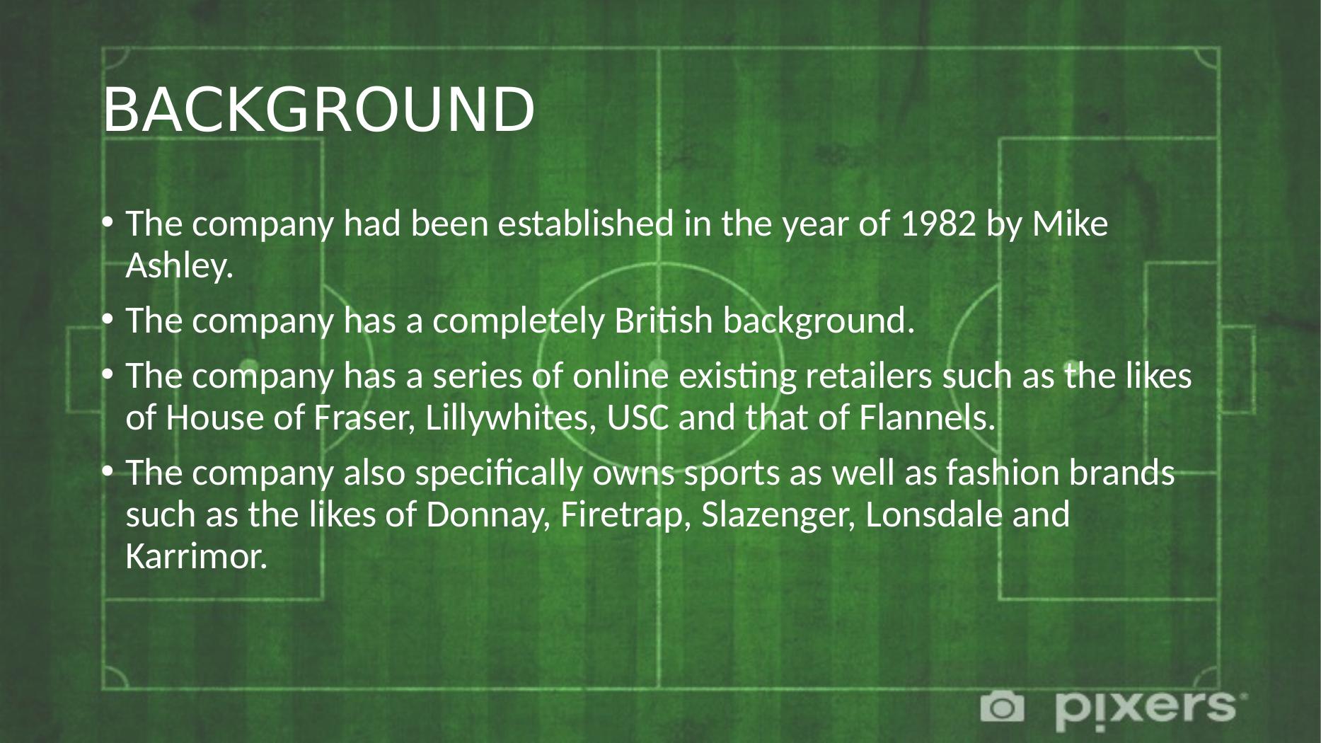 Sports Direct United Kingdom Ppt