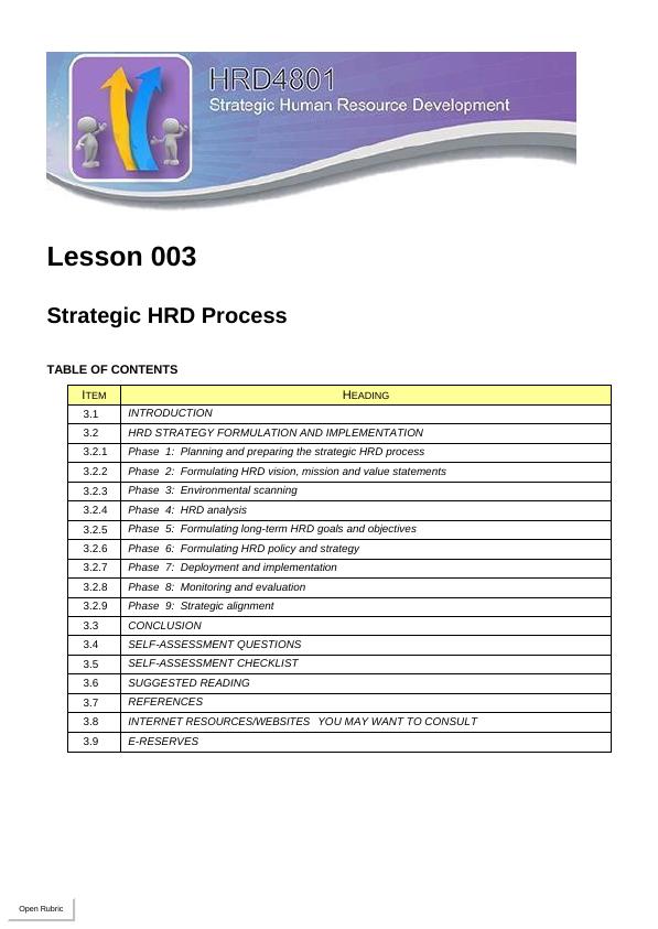 Lesson 003 Strategic HRD Process_1