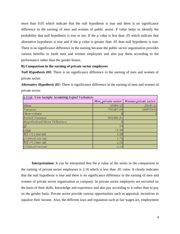 Statistics for Management Assignment (pdf)_4