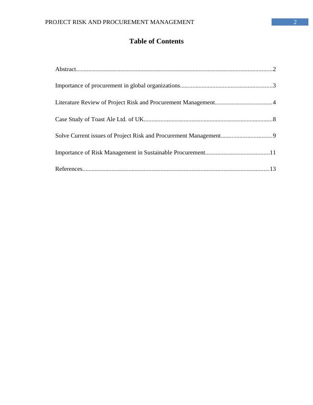 Assignment for Project Risk & Procurement Management_3