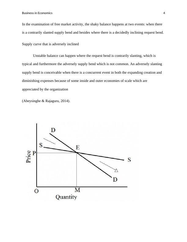 Business Economics Assignment Solution_4