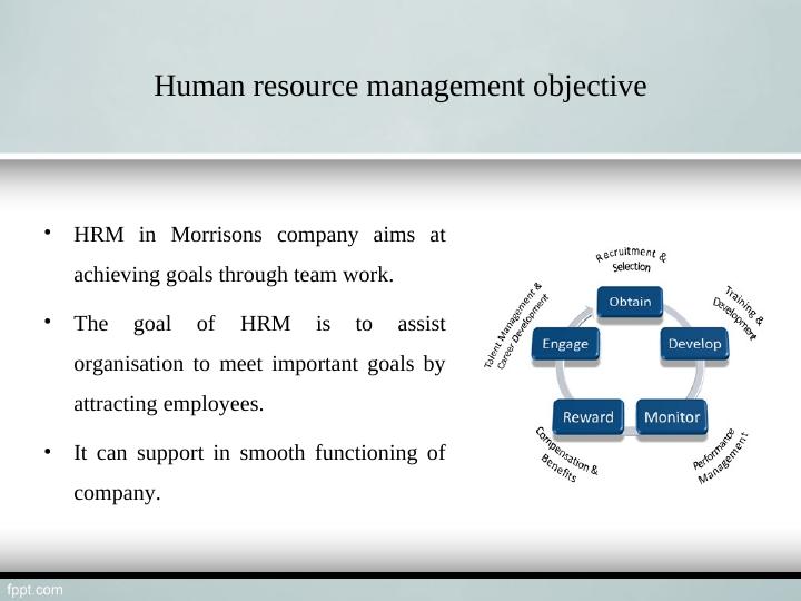 Analysis and Design of Work in Human Resource Management_4