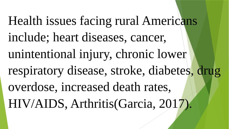 Health Issues Facing Rural Americans: Chronic Disease and HIV/AIDS_3