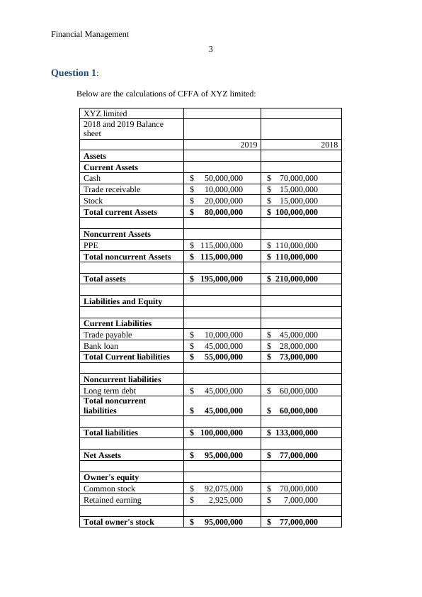 financial-management-project-report-cffa-present-value-of-perpetuity