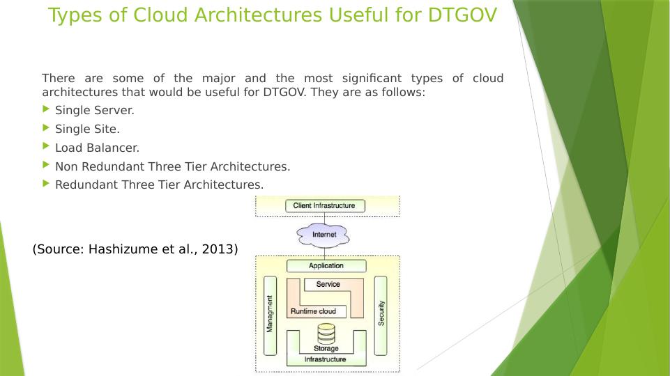 Migrating to Cloud: Architecture and Benefits for DTGOV_6