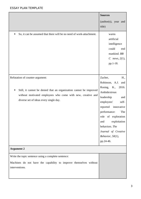Essay Plan Template for Artificial Intelligence and Replacing Humans in the Workplace_3