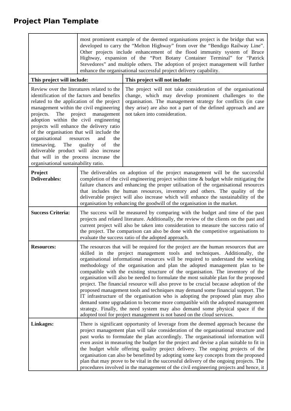 Project background Assignment PDF