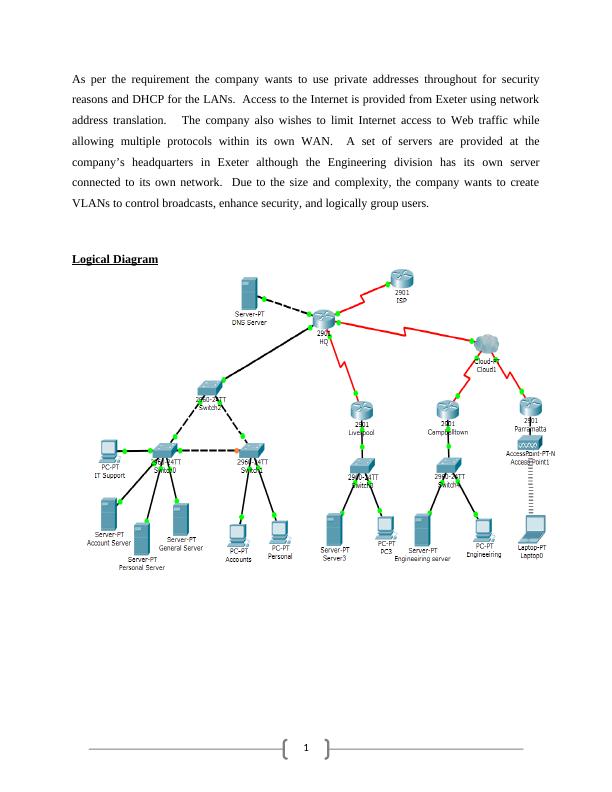 300575 Network Systems Design - Assignment_3