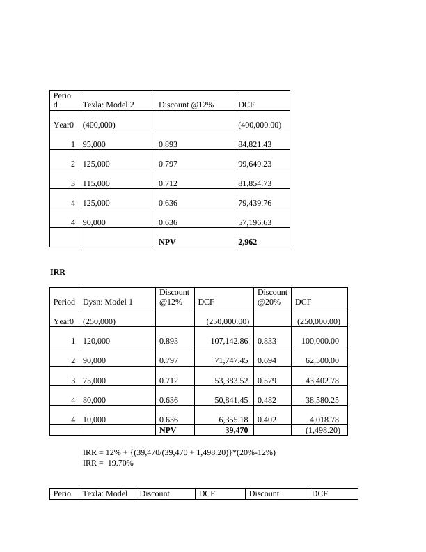 Financial Ratio Analysis for Tesco_4