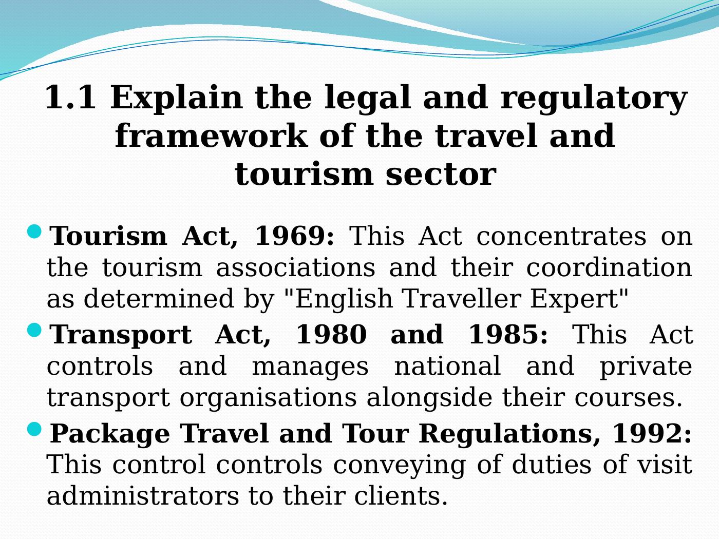 travel industry laws