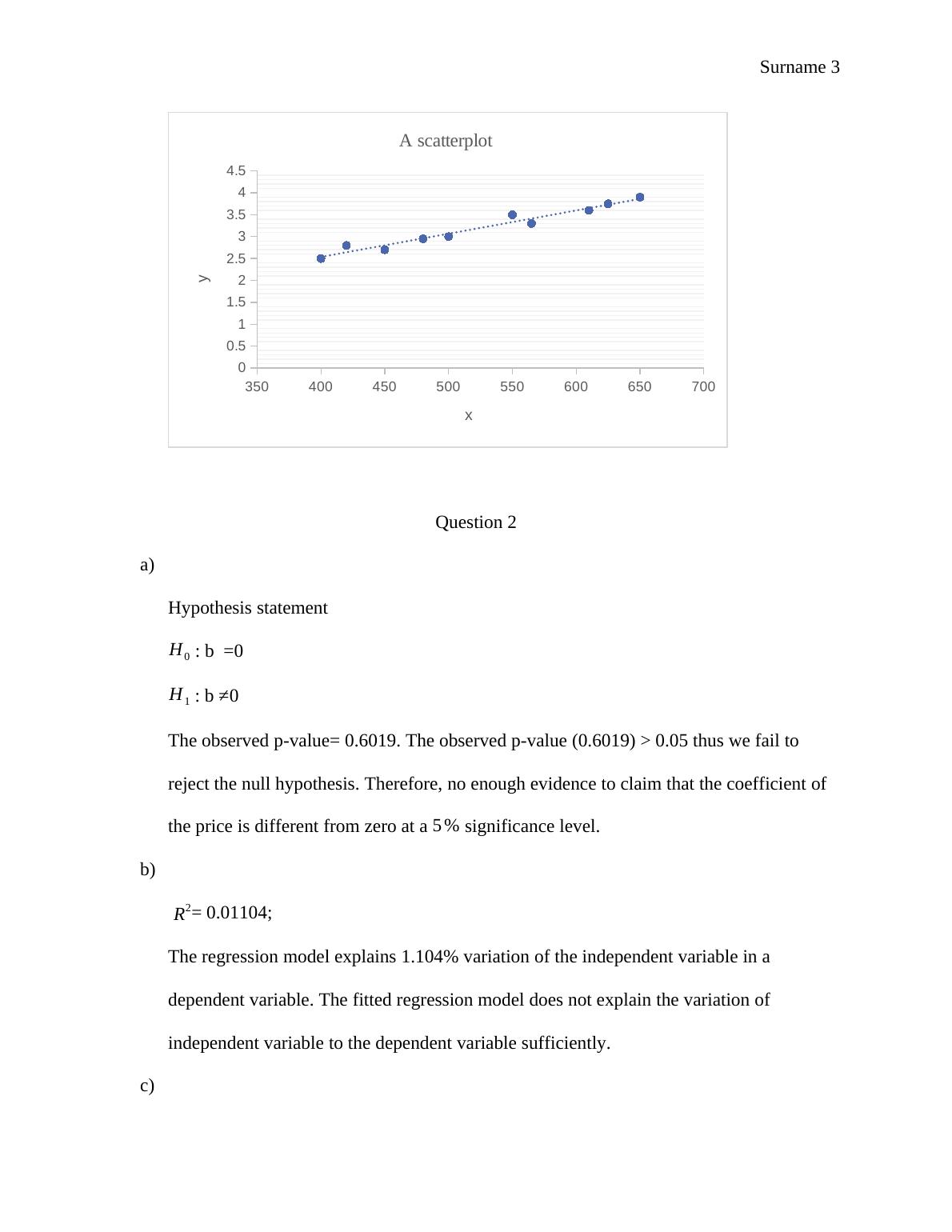 Correlation and Regression Analysis_3