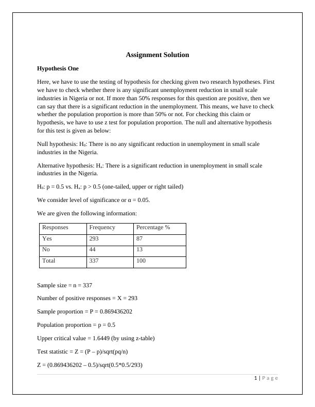 Hypothesis testing  Assignment PDF_1