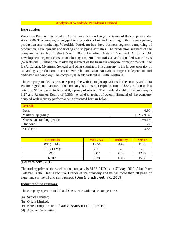 Analysis of Woodside Petroleum Limited_1