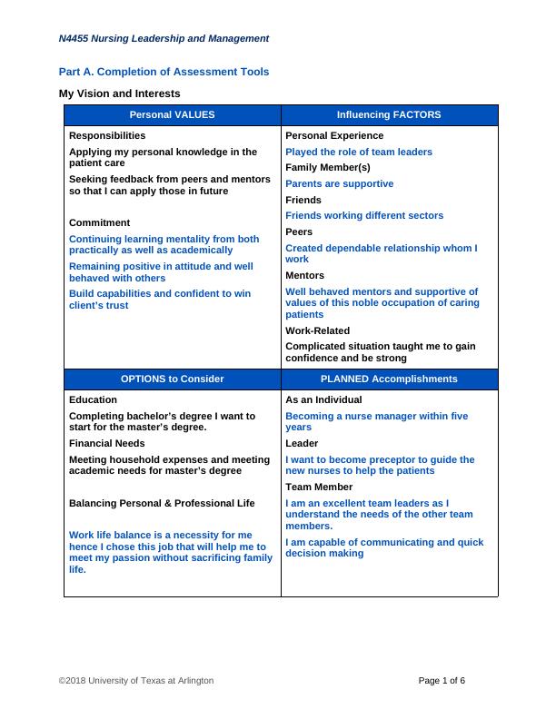 N4455 Nursing Leadership and Management Assignment 2022_1