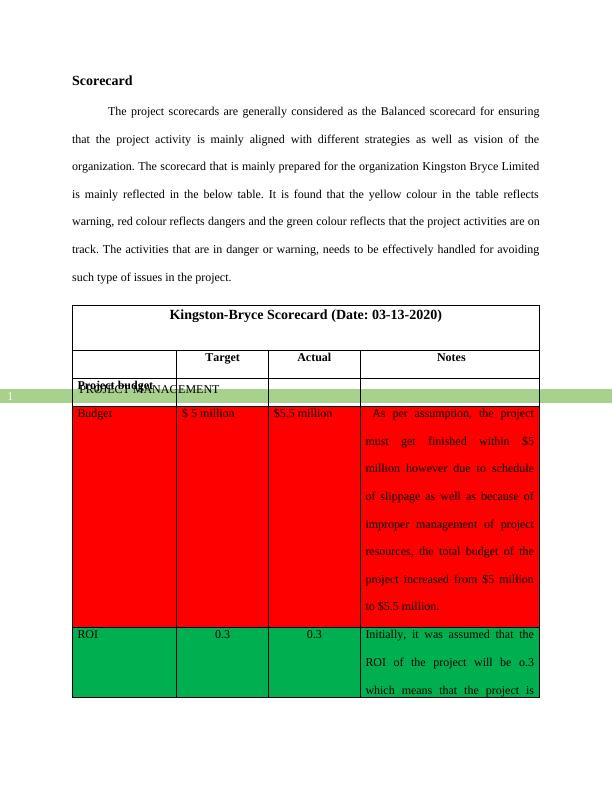 Project Management KingstonBryce Scorecard