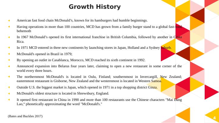 Company Profile of McDonalds_4