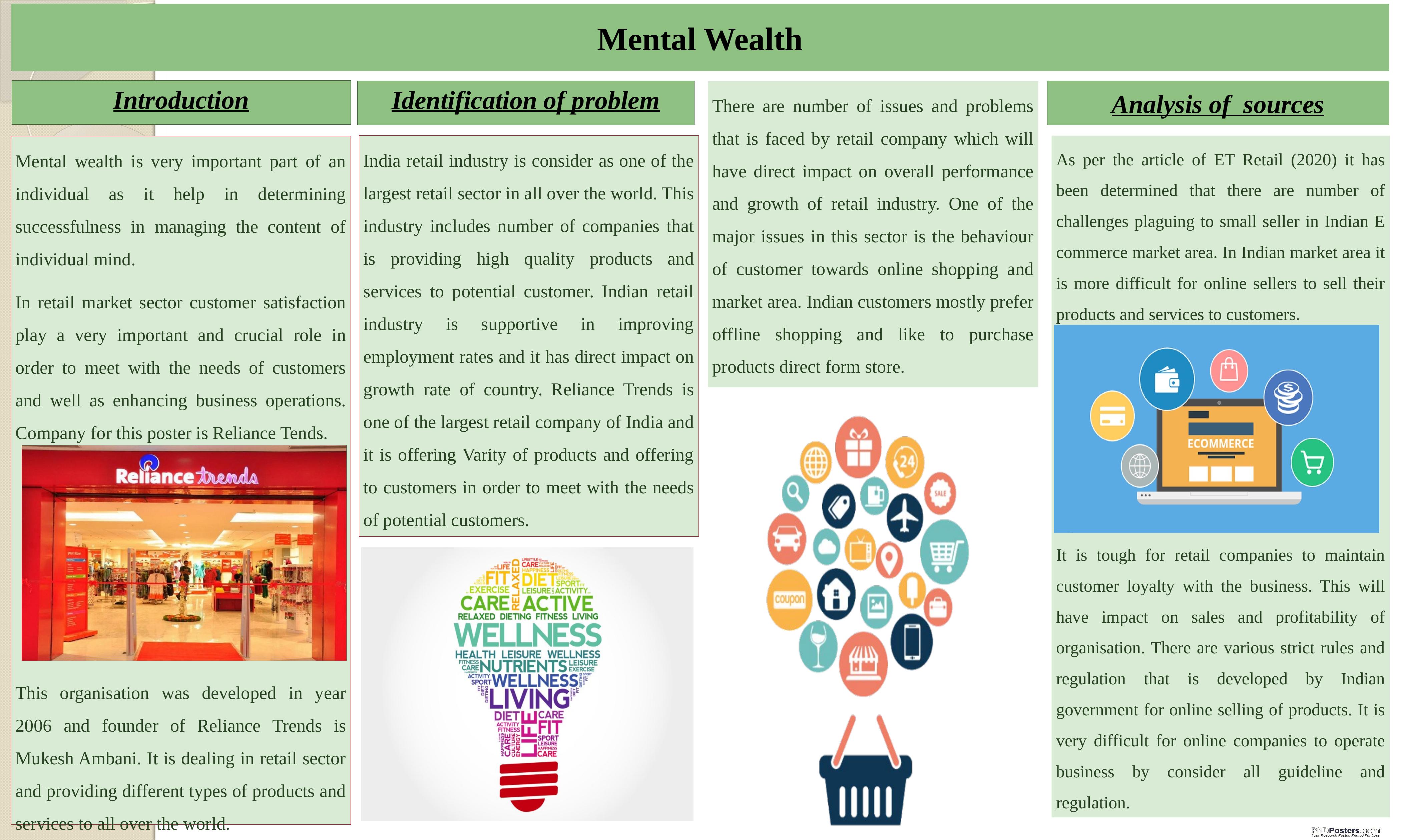 Mental Wealth: Challenges and Strategies in the Indian Retail Industry_1