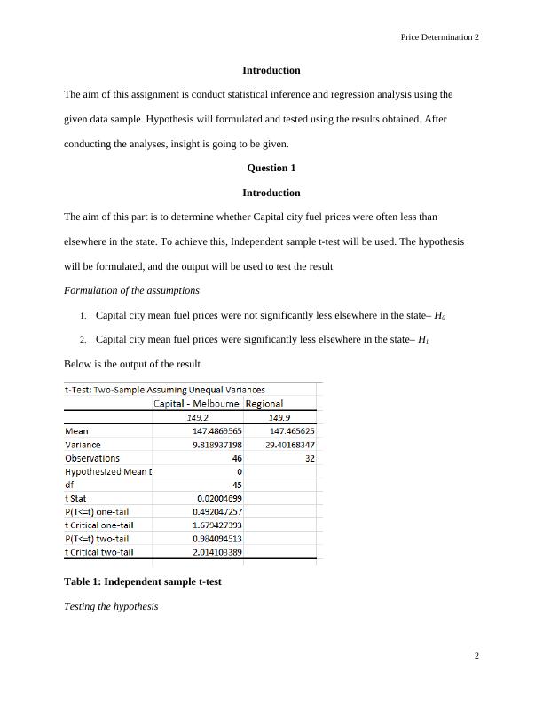 Statistical Inference and Regression and Correlation Task_2