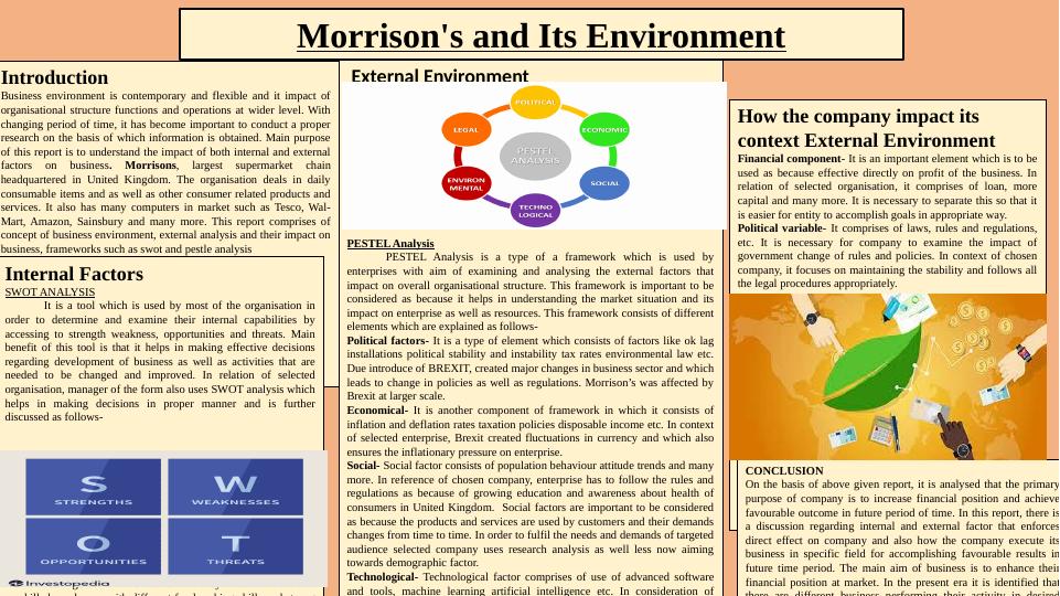 Morrison's and Its Environment_1