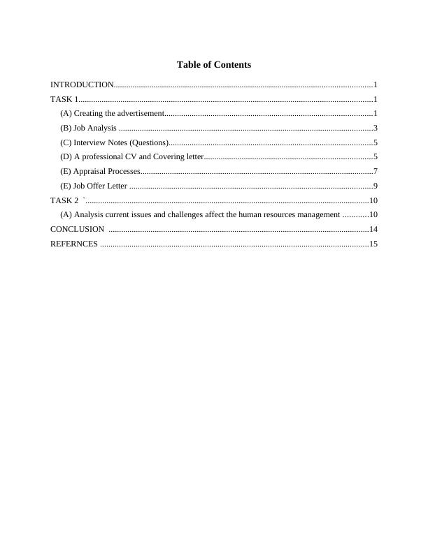 Issues in Human Resource Management : Assignment_2