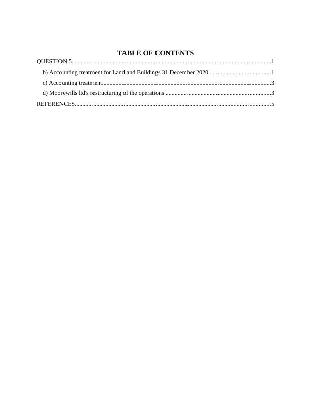 Accounting Treatment for Land and Buildings 31 December 2020 - Desklib