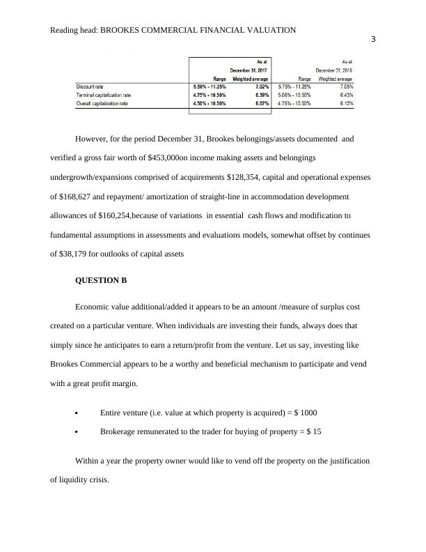 Brookes Commercial Financial Evaluation_3