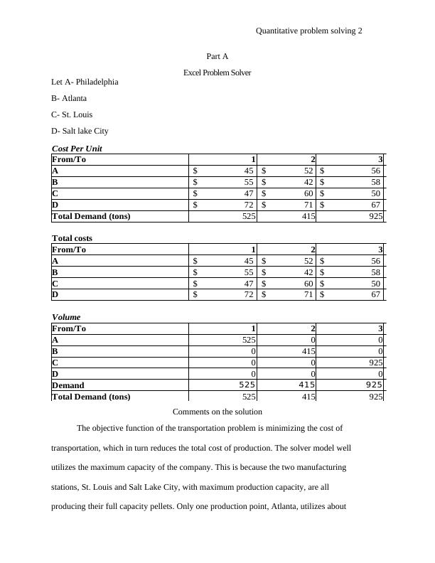 what is quantitative problem solving