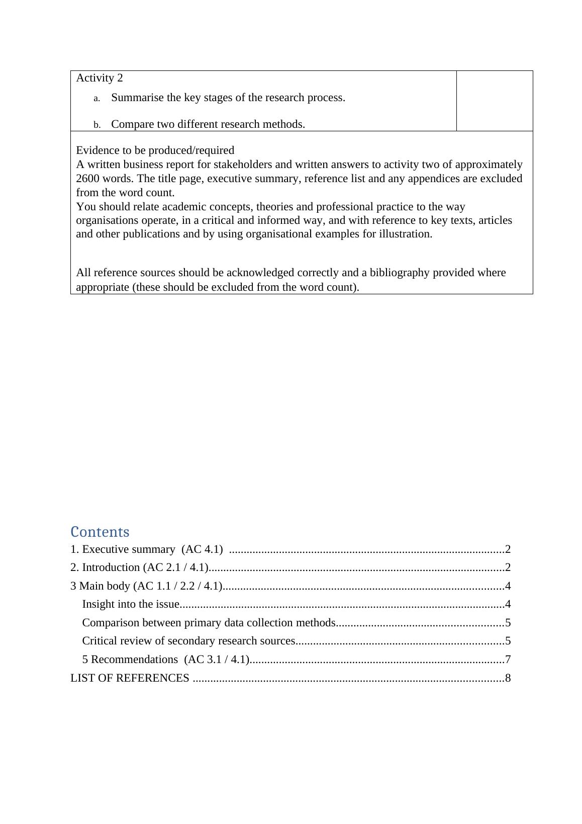 CIPD Assignment Submission Declaration and IHRM Assignment_4