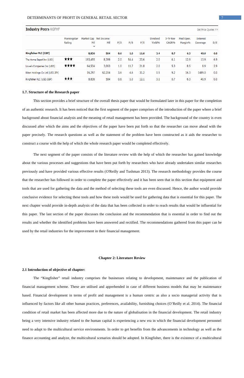 Paper on Determinants of Profit in General Retail Sector_8