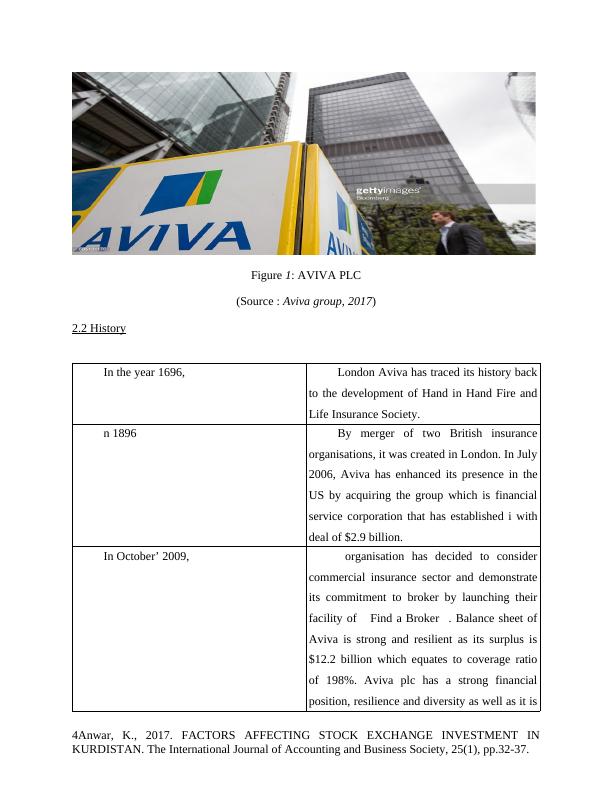 PESTLE analysis Assignment - AVIVA Plc_4