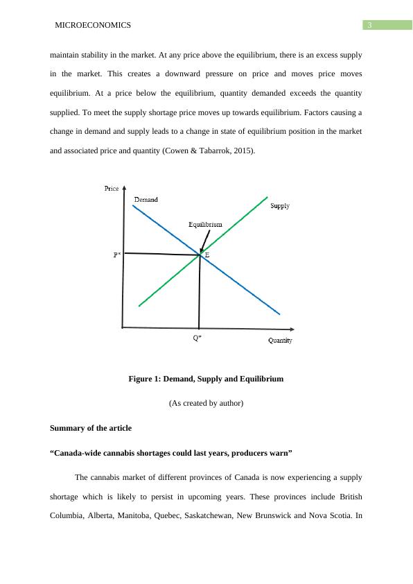 Demand, Supply and Equilibrium in Microeconomics_4