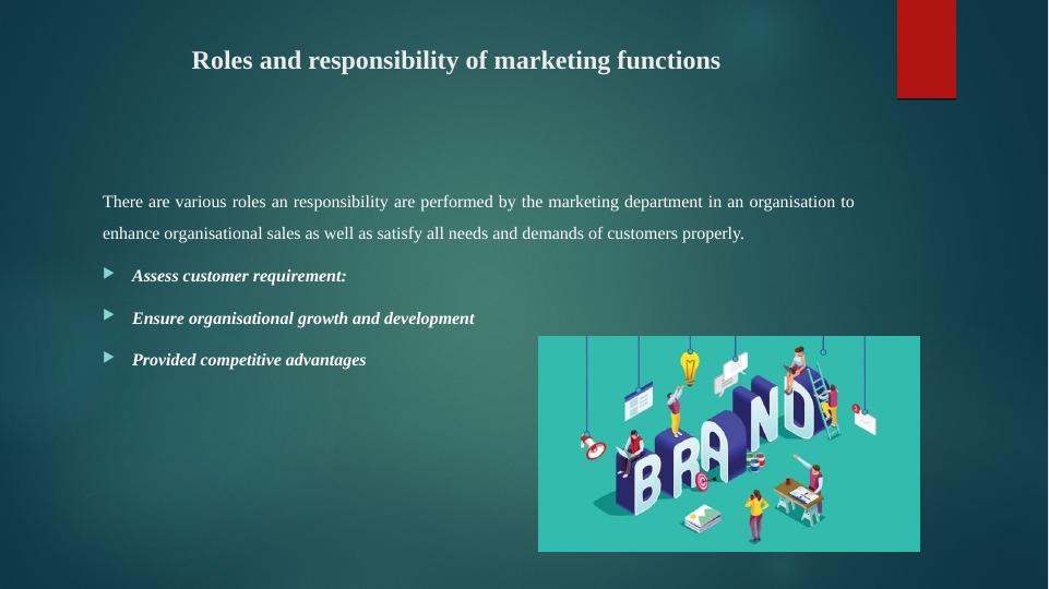 Roles and Responsibilities of Marketing Functions_4