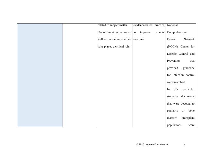 Critical Apprisal Worksheet | Document_4
