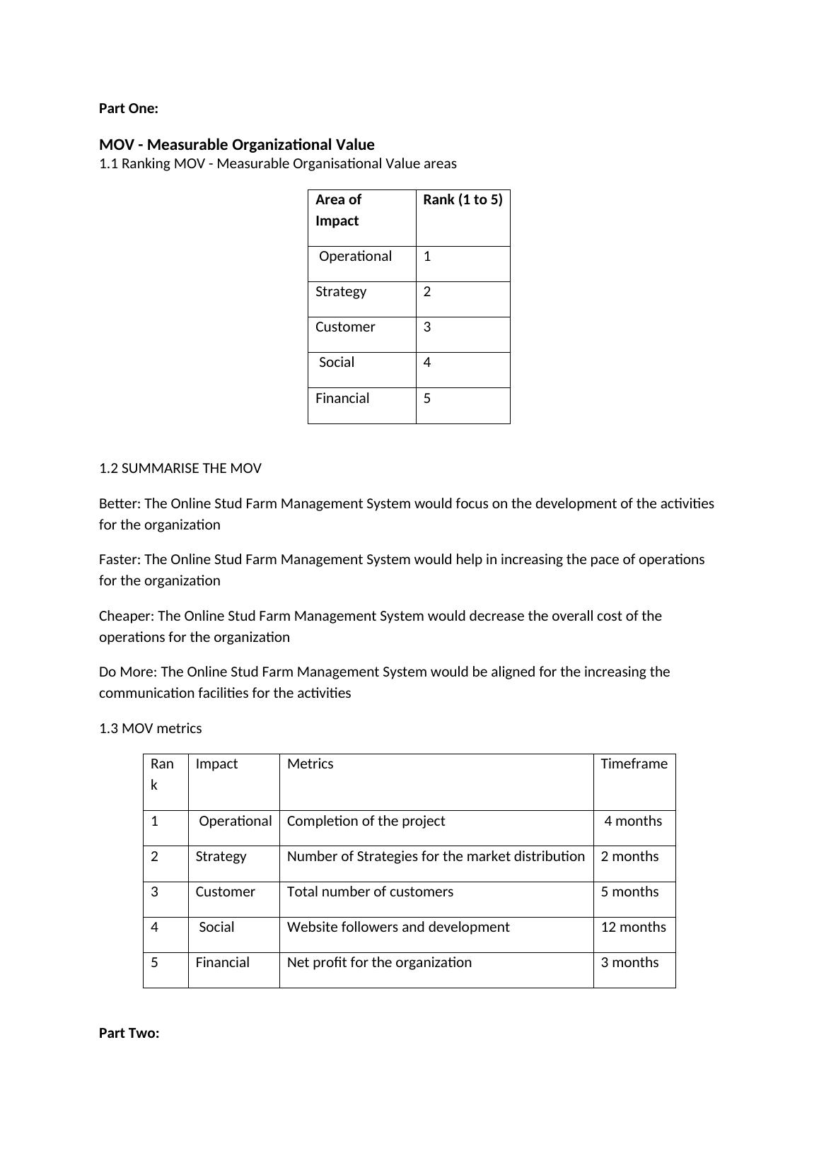 Project Plan Assignment - (Doc)_4